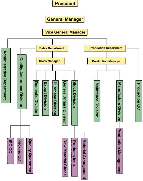 co.jpg (49149 bytes)